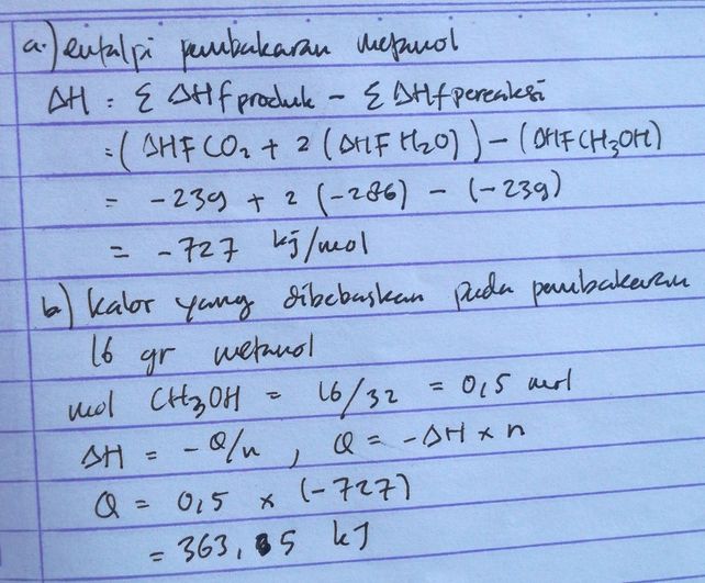 Perubahan Entalpi Reaksi Pembakaran Ch4 Adalah