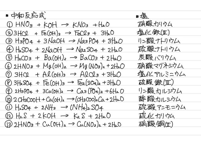 酸化鉄 化学反応式 中2