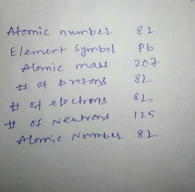 Atomic Number 82