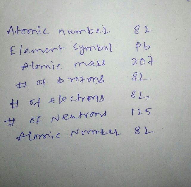 Atomic Number 82 Atomic Number 82