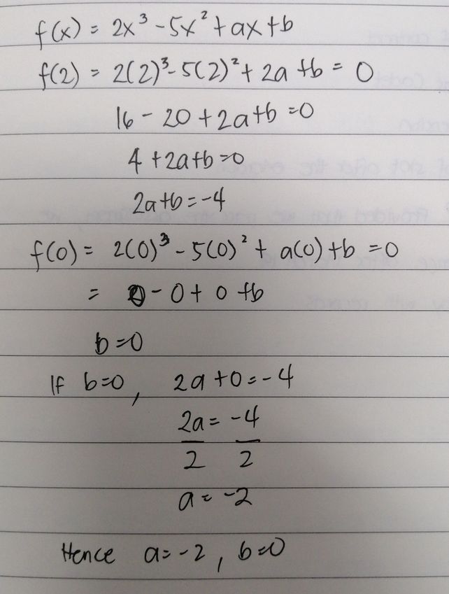 A Lf 2 And 0 Are The Zeros Of See How To Solve It At Qanda