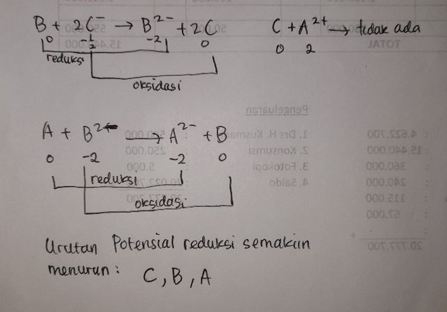 Logam A B Dan C Menunjukk Lihat Cara Penyelesaian Di Qanda