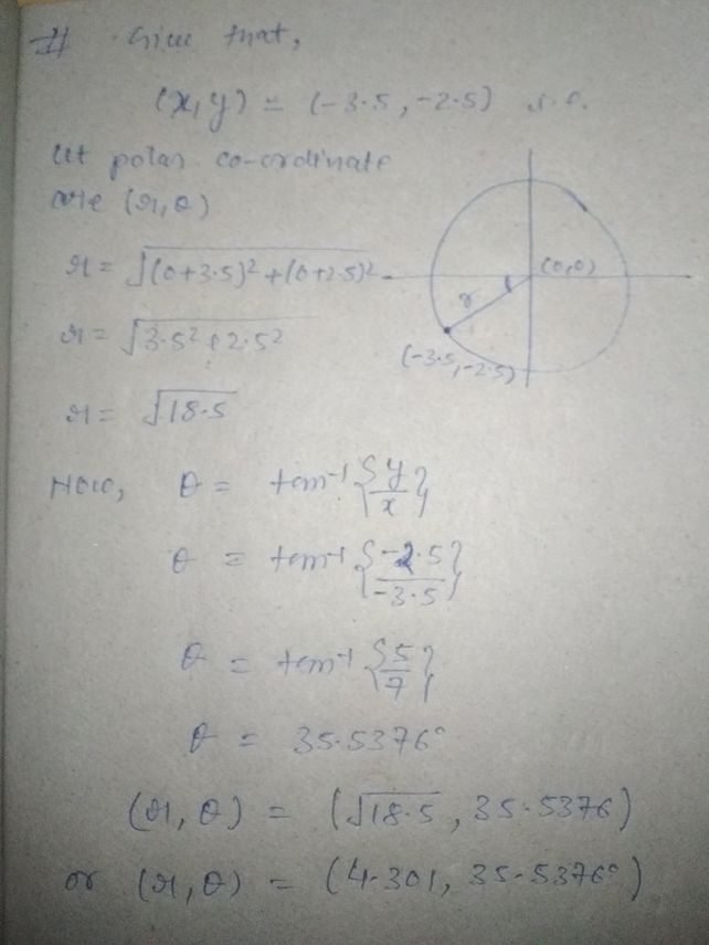 The Cartesian Coordinates Of See How To Solve It At Qanda The Cartesian Coordinates Of See How To Solve It At Qanda