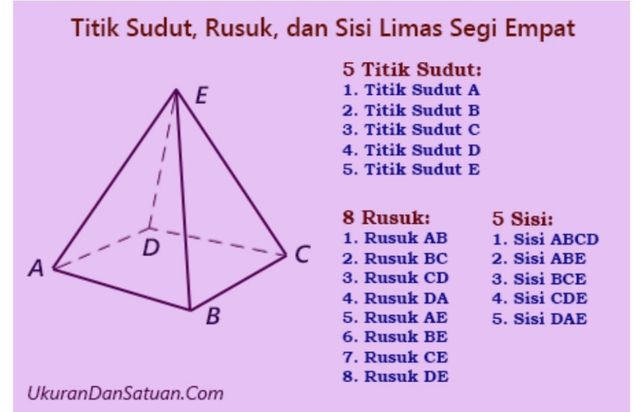 Gambarkan Bangun Ruang Li Lihat Cara Penyelesaian Di Qanda
