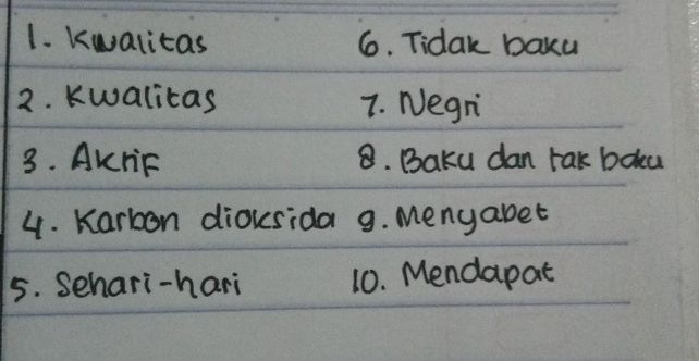B Isilah Titik Titik Di B Lihat Cara Penyelesaian Di Qanda