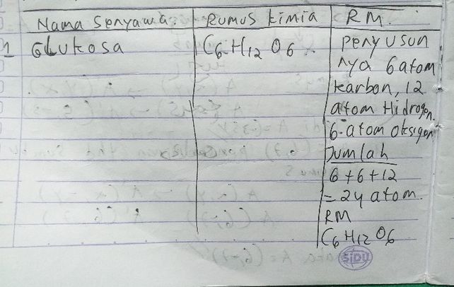 Perhatikan Tabel 2 Berik Descubre Como Resolverlo En Qanda