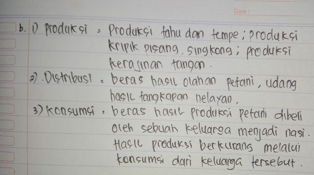 Contoh Kegiatan Konsumsi Dan Tujuannya Berpendidikan Com