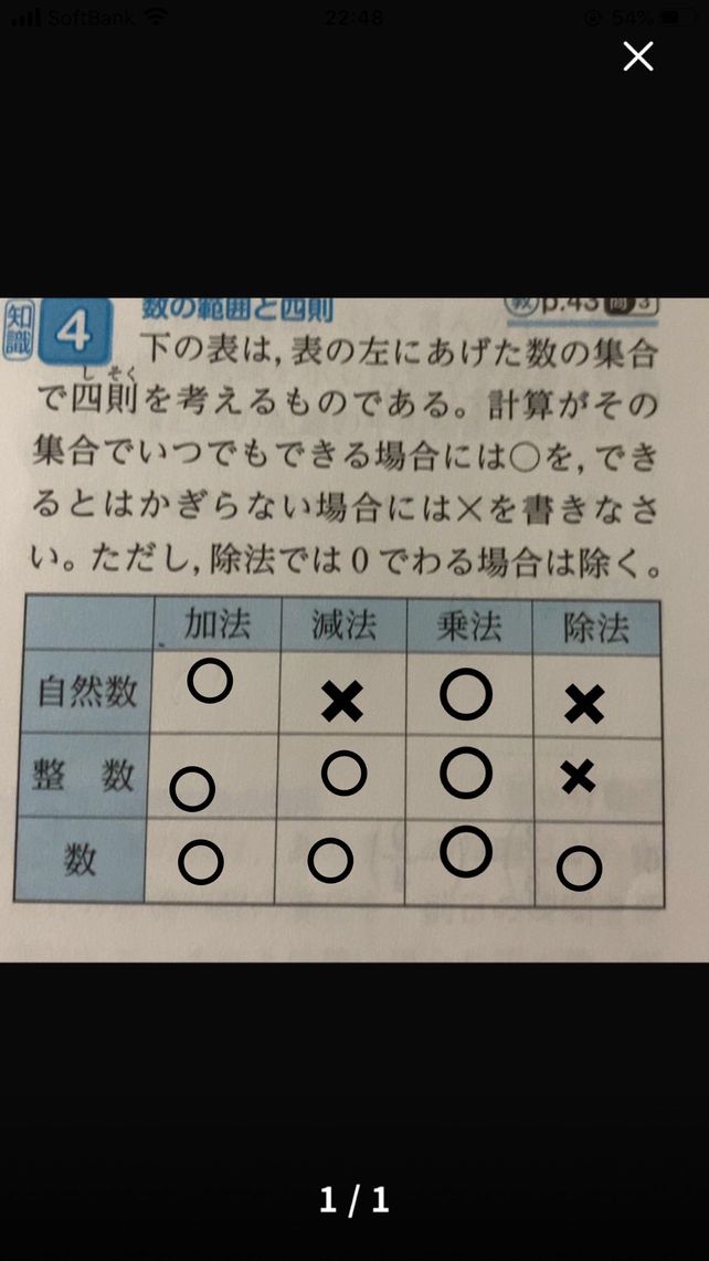 数 の 範囲 と 四則 問題 Englshdyi