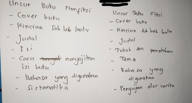 Isilah Membandingkan Unsu Lihat Cara Penyelesaian Di Qanda