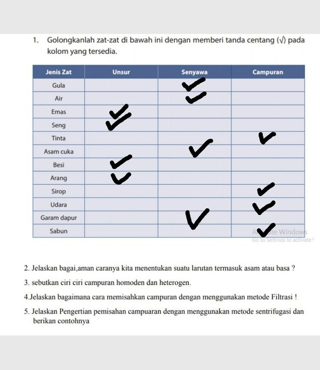 Ciri Ciri Campuran Adalah Studi Indonesia