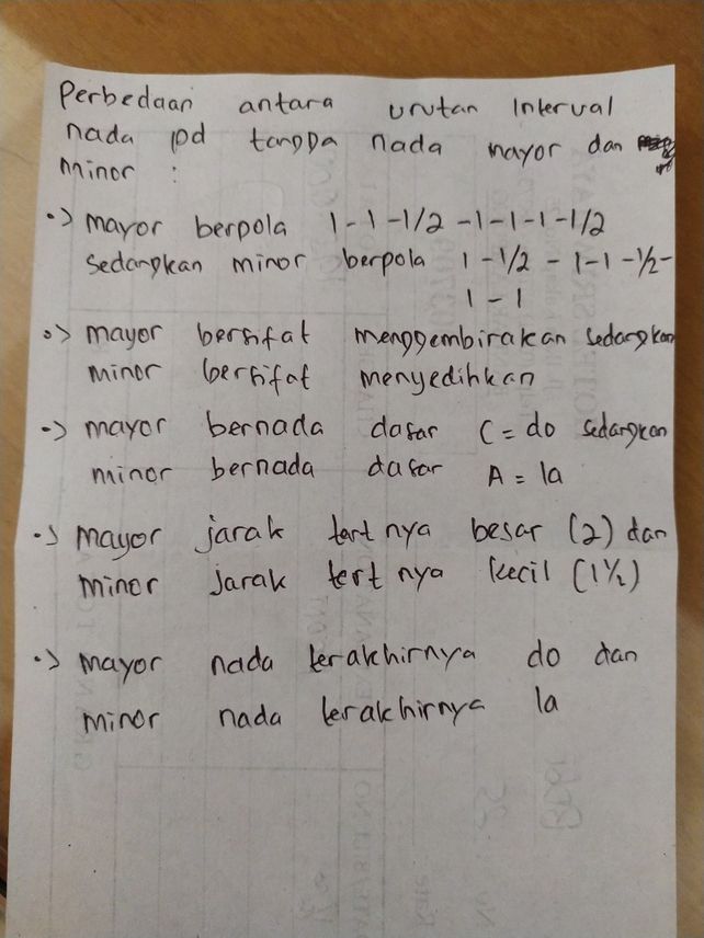 1 Tulislah Perbedaan Urut Lihat Cara Penyelesaian Di Qanda