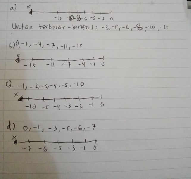 Gambarlah Letak Berikut Descubre Como Resolverlo En Qanda