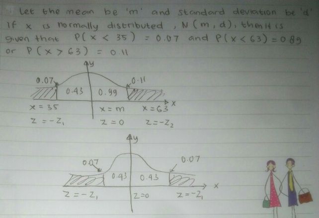 Example 3 1n In A 2 Distribut See How To Solve It At Qanda
