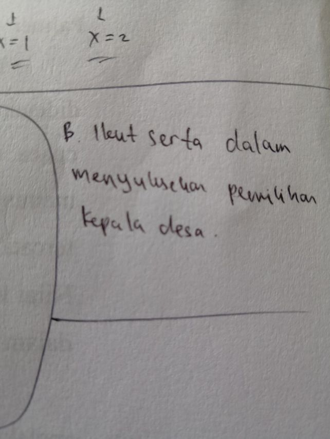 Salah Satu Sikap Positif Lihat Cara Penyelesaian Di Qanda