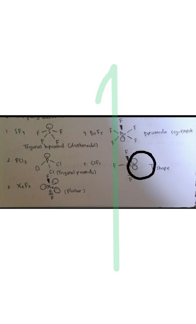 Bagaimana Anda Menentukan Lihat Cara Penyelesaian Di Qanda