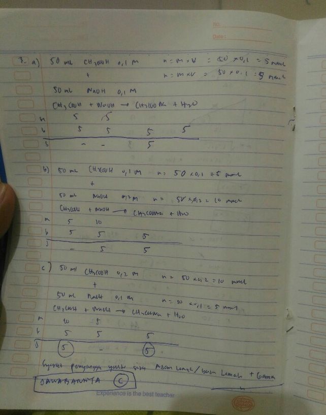 Pernyataan Tentang Larutan Penyangga Berikut Yang Paling Tepat Adalah Studi Indonesia