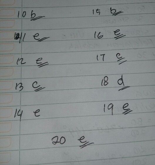 Proses Munculnya Masyarak Lihat Cara Penyelesaian Di Qanda Proses Munculnya Masyarak Lihat Cara Penyelesaian Di Qanda