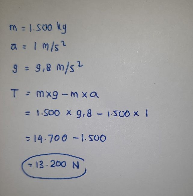 2 Elevator 0ermassg 1s00 Descubre Como Resolverlo En Qanda