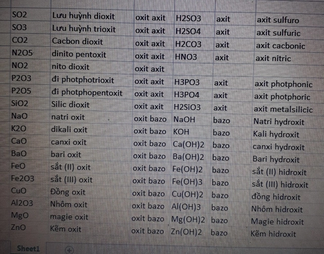 C3yy Tgn I Square A11 Axi Lihat Cara Penyelesaian Di Qanda C3yy Tgn I Square A11 Axi Lihat Cara Penyelesaian Di Qanda