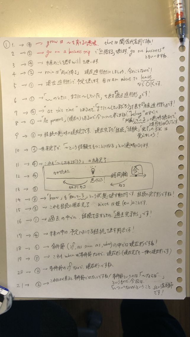0xc O Juj0 Oz Ten Years Descubre Como Resolverlo En Qanda