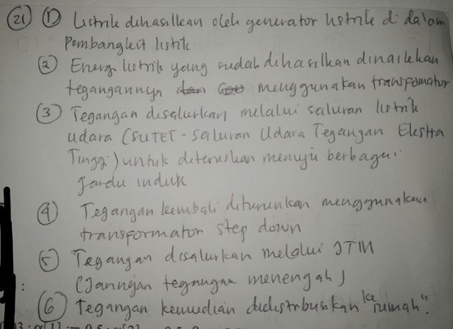 Tuliskan Langkah Langkah Penulisan Teks Eksplanasi Menentukan Langkah