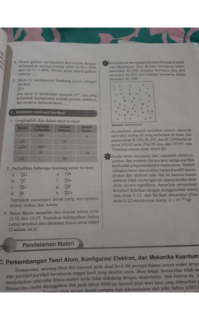 Jumlah Elektron Proton Dan Neutron Berturut Turut Yang Tepat Adalah Studi Indonesia