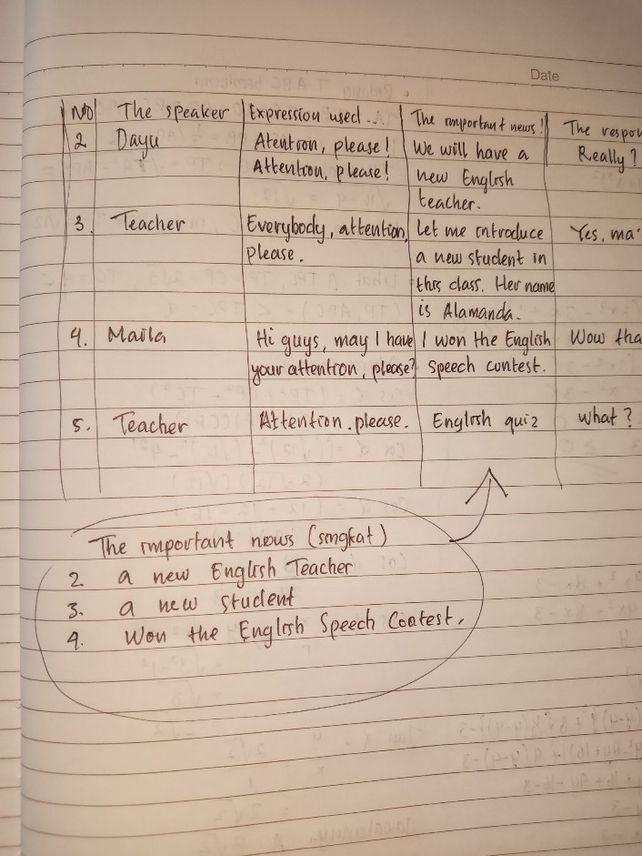 Say The Speakers Sentences Co See How To Solve It At Qanda