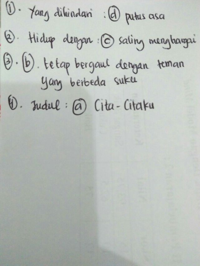 Berilah Tanda Silang Pada Lihat Cara Penyelesaian Di Qanda