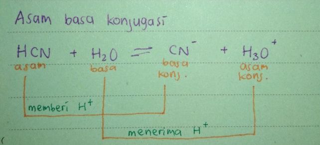 9a Perhatikan Reaksi Asam Lihat Cara Penyelesaian Di Qanda