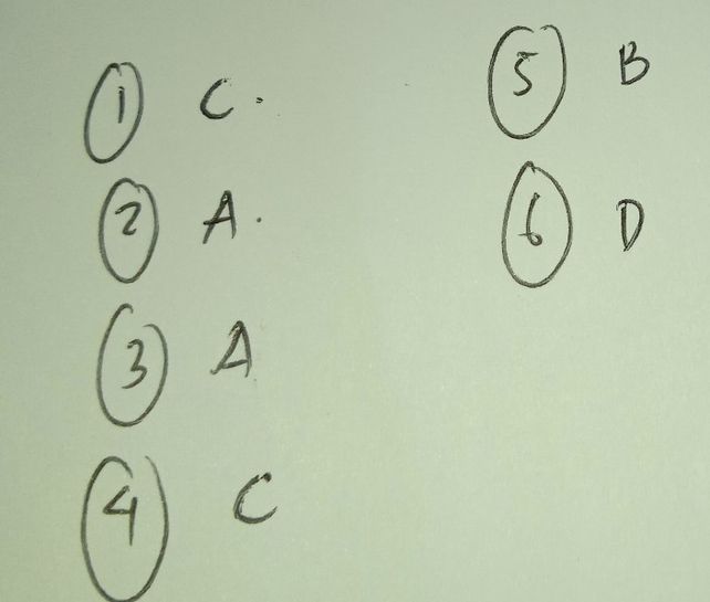 Mendahulukan Kepentingan Lihat Cara Penyelesaian Di Qanda