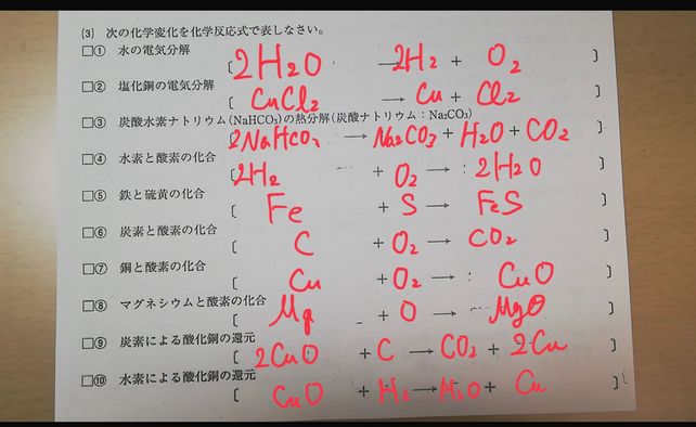 化学 式 塩化 銅 の 反応