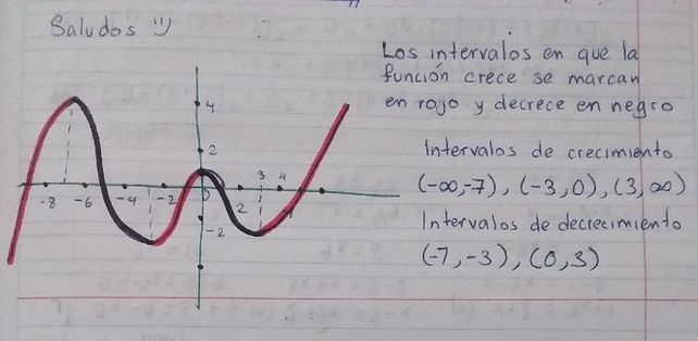 3 Determinar 1 1 Interva Descubre Cómo Resolverlo En Qanda