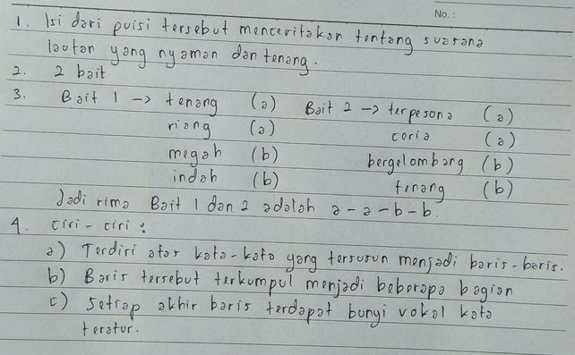 Terlihat Ikan Yang Sedang Lihat Cara Penyelesaian Di Qanda