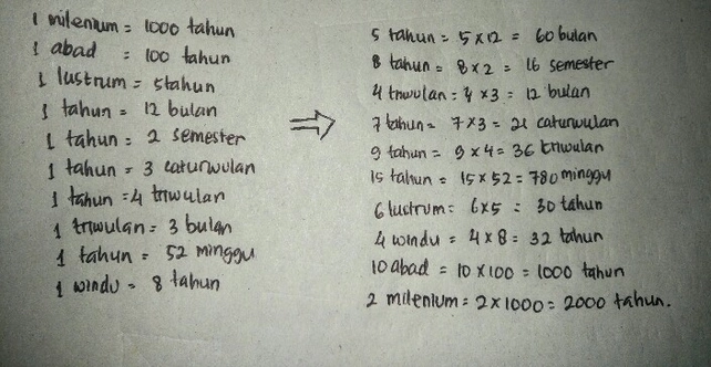 S S Tahun 2 Bulan 8 8 Ta Descubre Como Resolverlo En Qanda