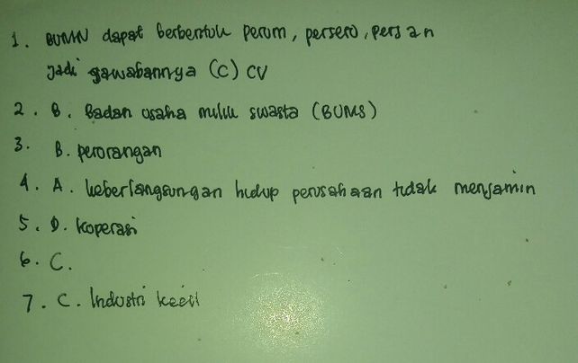 Seorang Pemilik Usaha Men Lihat Cara Penyelesaian Di Qanda