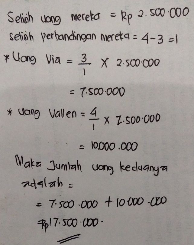 Perbandingan Uang Via Ter Lihat Cara Penyelesaian Di Qanda