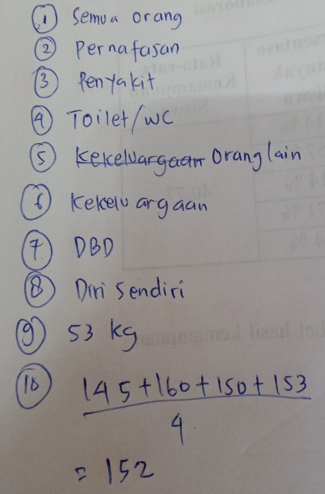 Menjaga Kebersihan Dan Ke Lihat Cara Penyelesaian Di Qanda