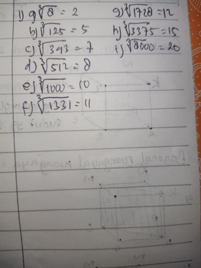 Akar Pangkat 3 Dari 125