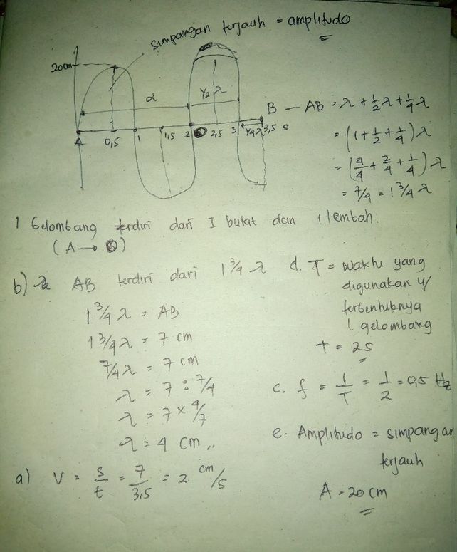 A Gel Transversal Perhati Lihat Cara Penyelesaian Di Qanda