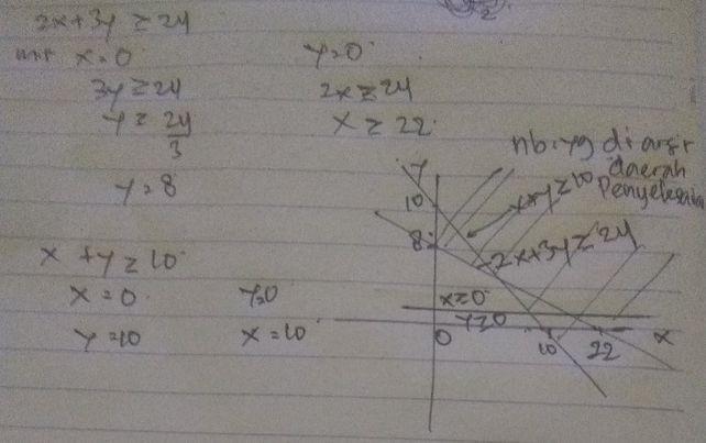 Begincases2x3ygeq24xygeq10xge See How To Solve It At Qanda