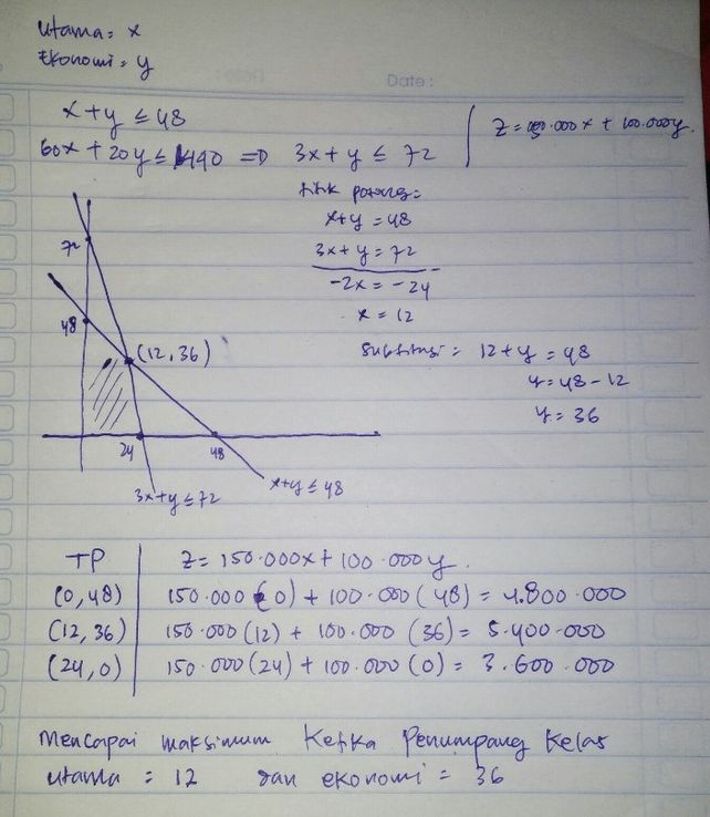 2 Pesawat Penumpang Memp Descubre Como Resolverlo En Qanda