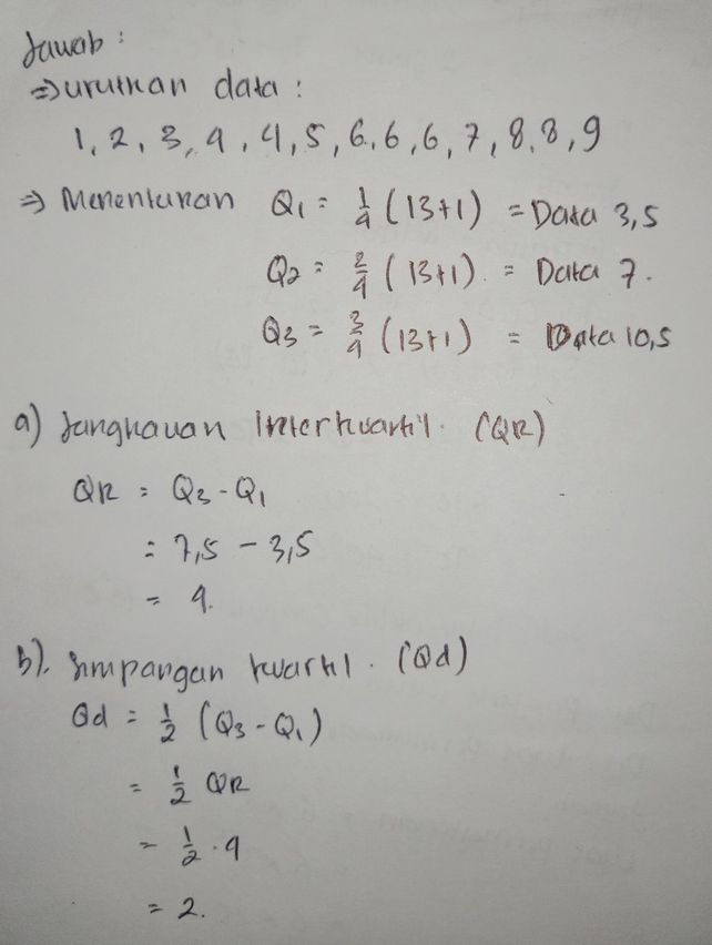 4 Kuartil Jangkauan Semi Lihat Cara Penyelesaian Di Qanda