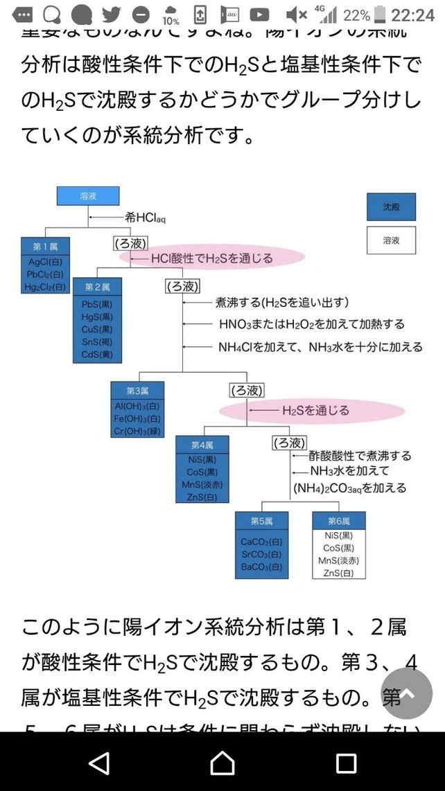 422 Ag K Ca2 Cu2 Zn Al3 Lihat Cara Penyelesaian Di Qanda