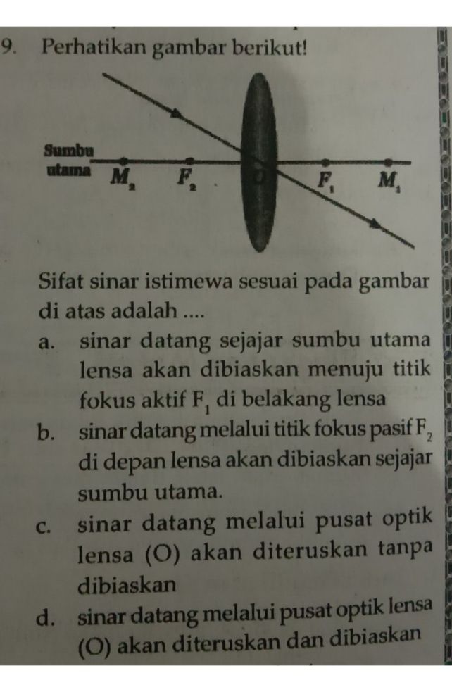 Bayangan Tersebut Terjadi Lihat Cara Penyelesaian Di Qanda