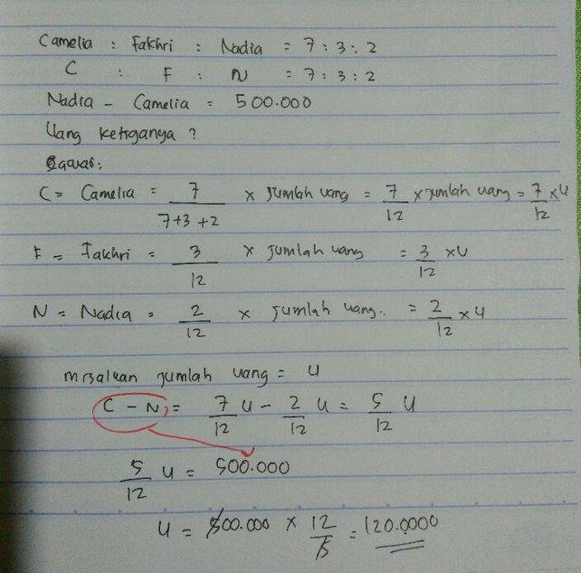 Perbandingan Uang Tabunga Lihat Cara Penyelesaian Di Qanda