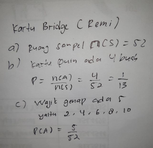 D Tuliskan Titik Sampel M Lihat Cara Penyelesaian Di Qanda