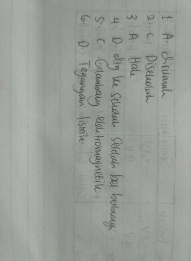 1 Mendapatkan Kasih Saya Descubre Como Resolverlo En Qanda 1 Mendapatkan Kasih Saya Descubre Como Resolverlo En Qanda