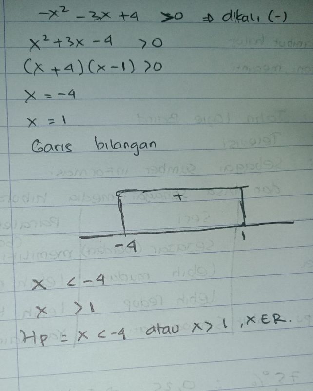 Pertidaksamaan Kuadrat Adalah See How To Solve It At Qanda
