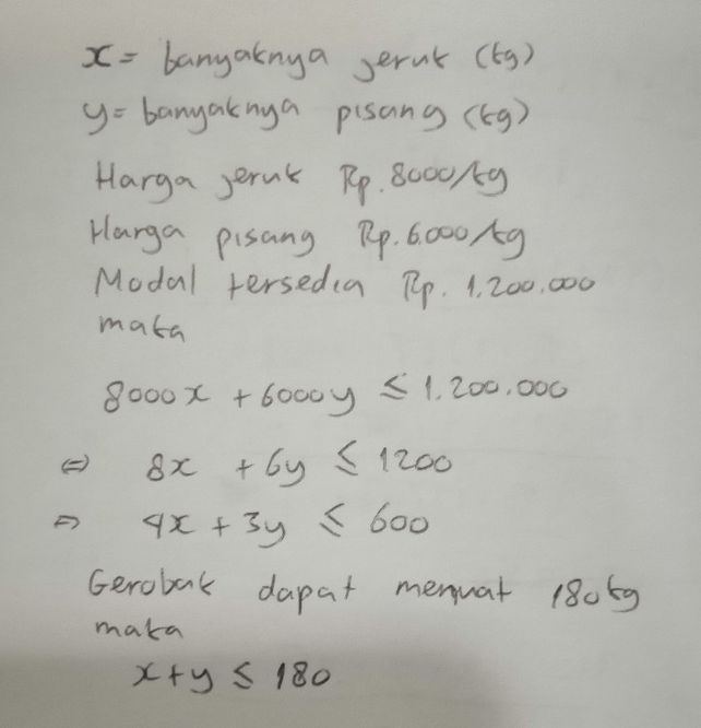 1 seorang pedagang menjua... Lihat cara penyelesaian di QANDA