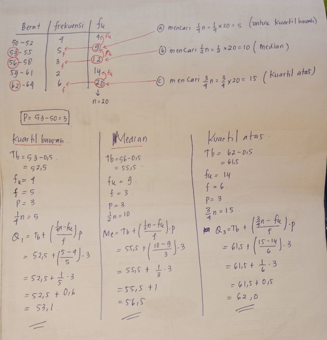 1 Tentukan Median Kuartil Lihat Cara Penyelesaian Di Qanda